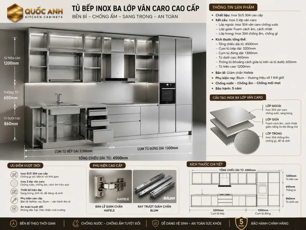 Tủ Bếp Inox Cánh Kính