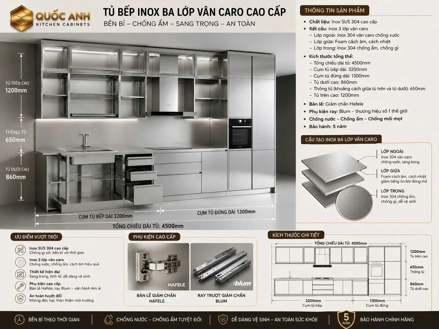 tu-bep-inox-van-caro Tủ Bếp Inox Cánh Kính